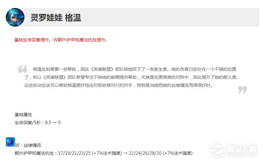 《英雄联盟》13.15版本正式服格温加强一览