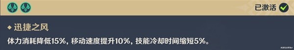 《原神》3.4千壑沙地奇馈宝箱位置说明