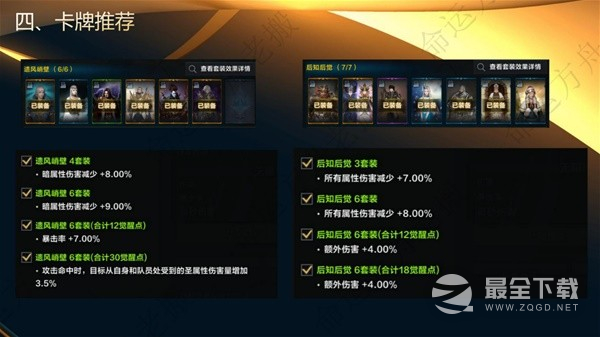 命运方舟环流女巫全方位攻略