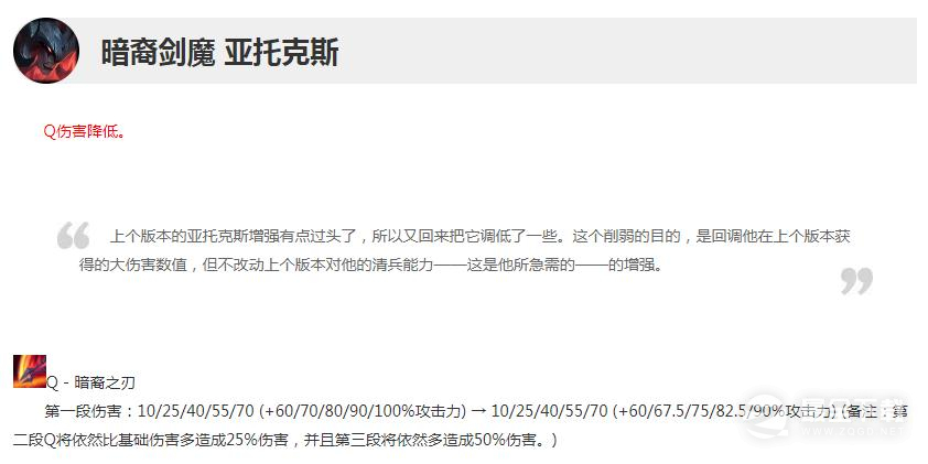 英雄联盟13.15版本正式服剑魔削弱了什么