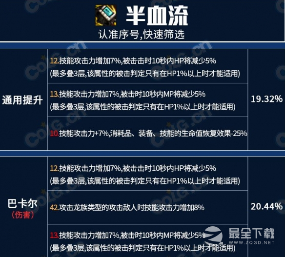 《地下城与勇士》龙焰武器第三词条怎么选攻略