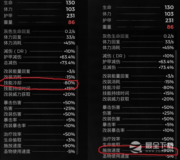 遗迹2无限CD雷神流怎么配装