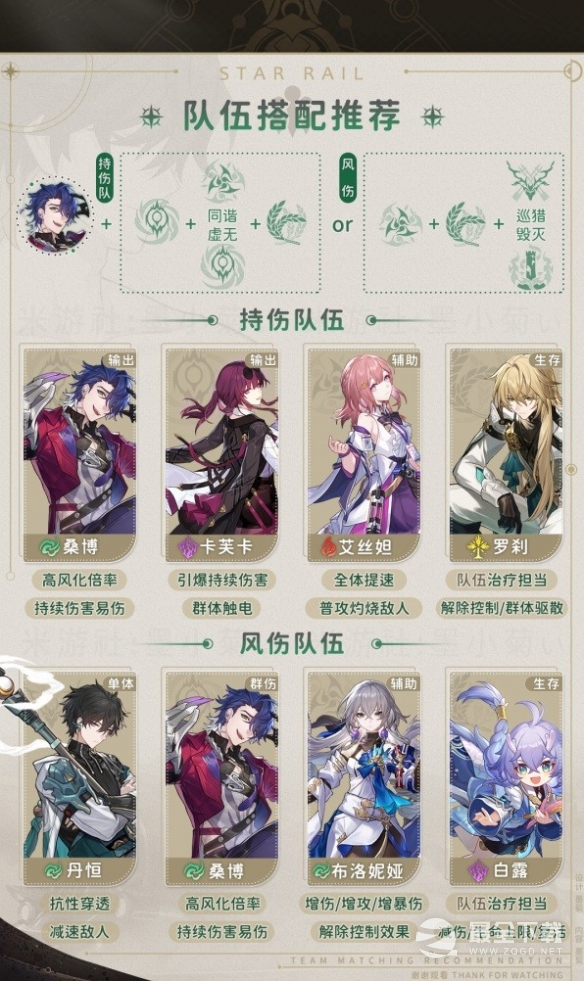《崩坏星穹铁道》1.2桑博配队攻略