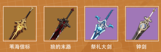 原神3.5迪希雅怎么培养