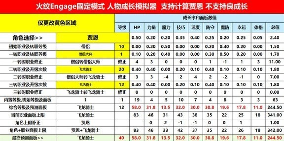 《火焰纹章结合（engage）》贾恩成长路线梳理 贾恩怎么培养