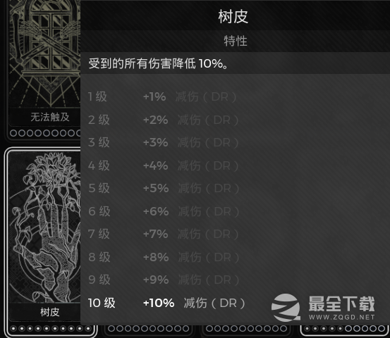 遗迹2Equal Measures奖杯指南