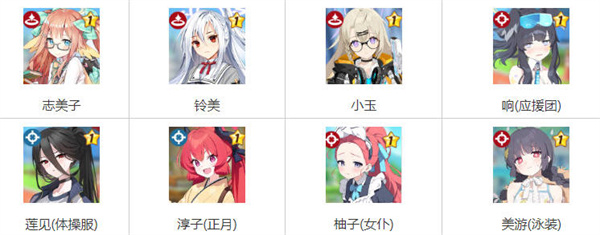 蔚蓝档案全角色图鉴有哪些