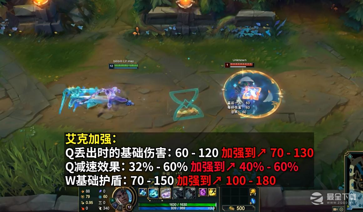 英雄联盟PBE13.16版本艾克加强了什么