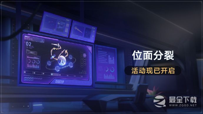 崩坏星穹铁道位面分裂活动说明