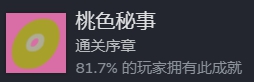 三伏成就大全