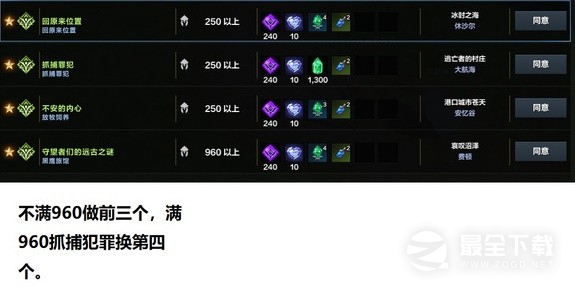命运方舟养号思路详解