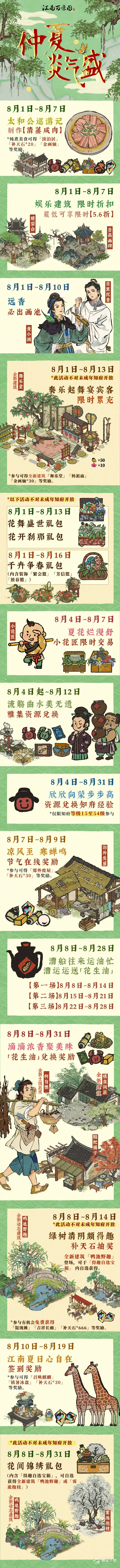 江南百景图仲夏炎气盛活动怎么做