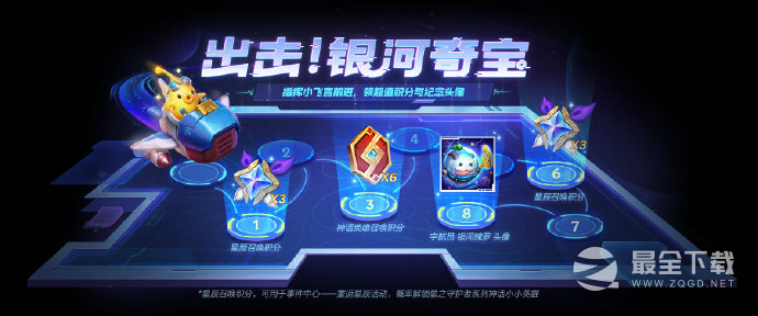 《金铲铲之战》银河夺宝活动介绍