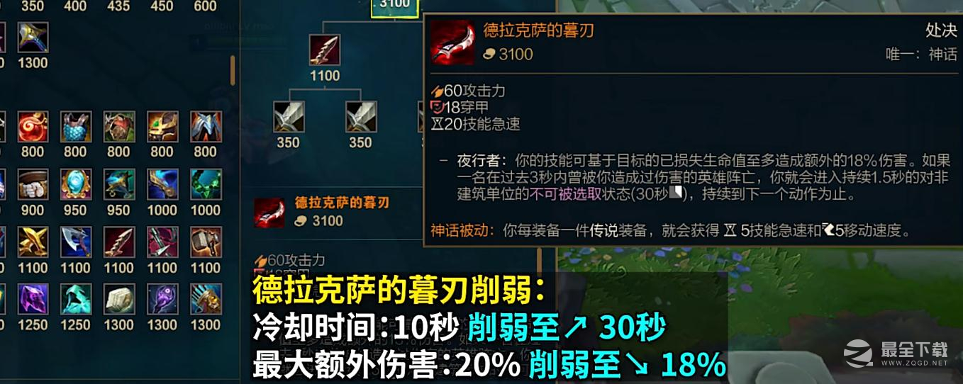 LOLPBE13.16版本幕刃削弱一览