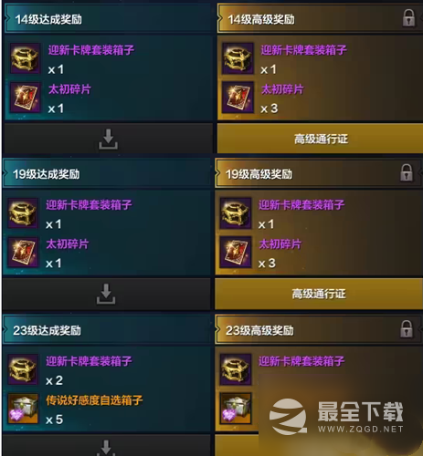 命运方舟后知后觉卡牌获取攻略一览