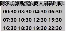 命运方舟后知后觉卡牌获取攻略一览