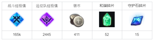 《命运方舟》净化污染区域任务完成攻略
