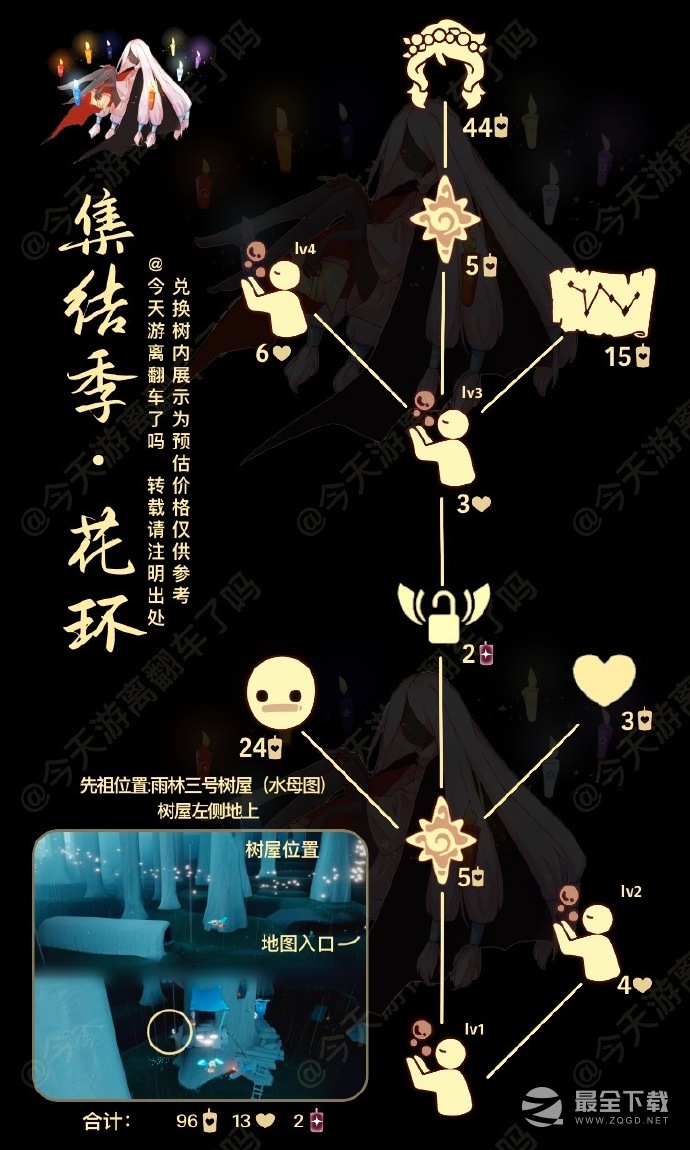光遇8月10日复刻先祖位置一览