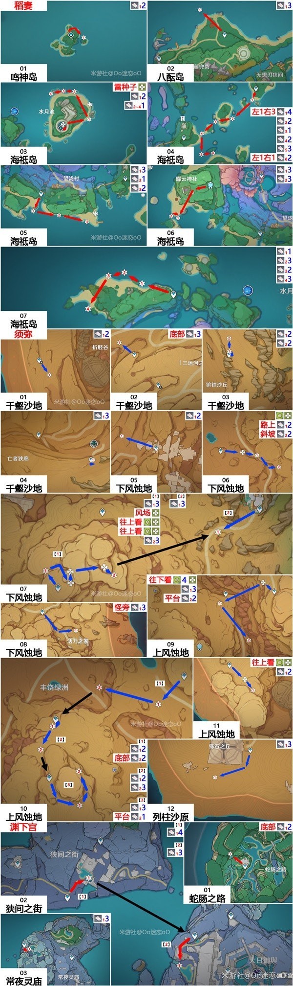 《原神》鳗肉快速采集线路 鳗肉怎么获得