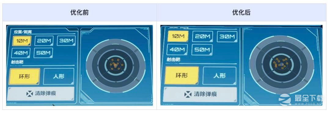 卡拉彼丘8月3日开服后平衡性调整说明