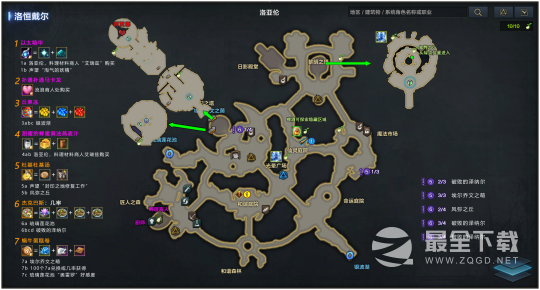 命运方舟洛恒戴尔大陆冒险之书怎么做