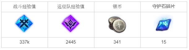 命运方舟前往傲慢方舟任务怎么做