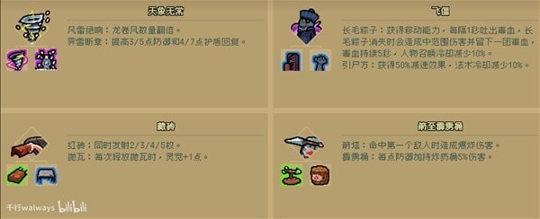 《通神榜》全神通及所需技能一览