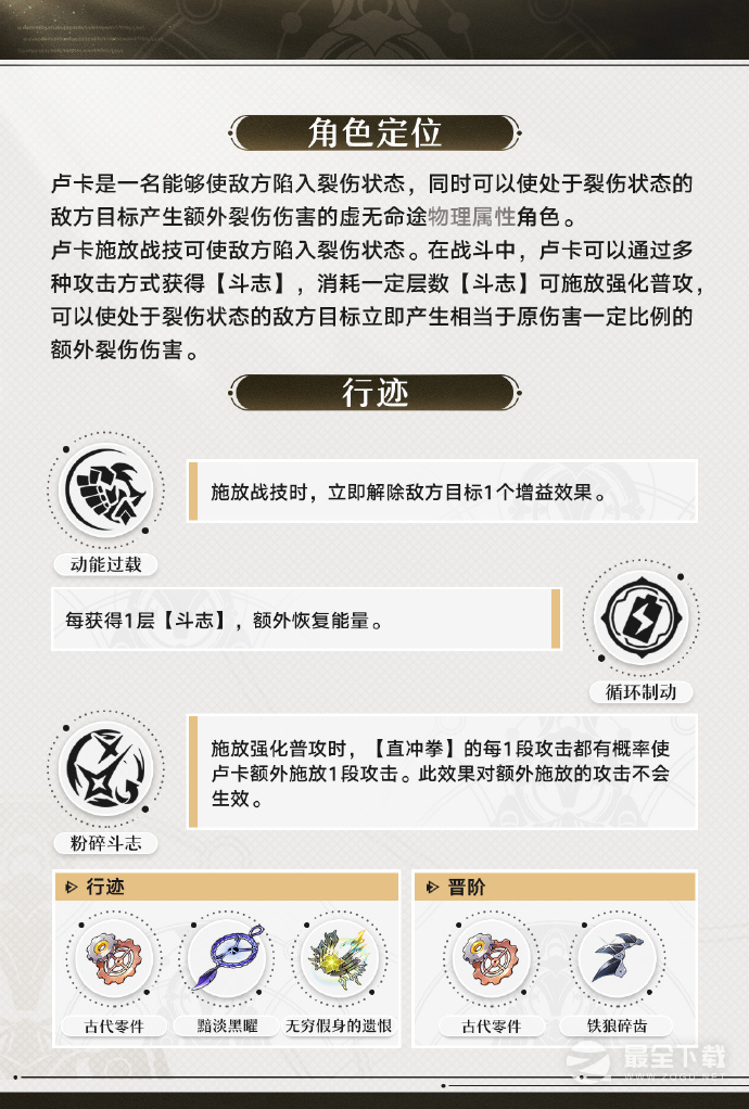 崩坏星穹铁道卢卡技能说明养成材料大全