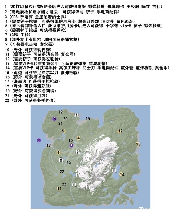 《森林之子》重要道具分布点位一览