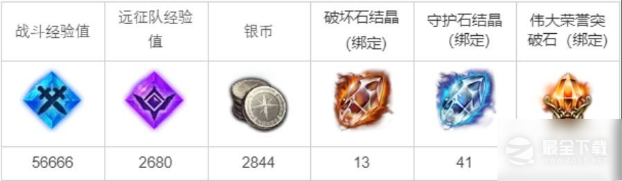 命运方舟伯贝罗的朋友任务怎么做