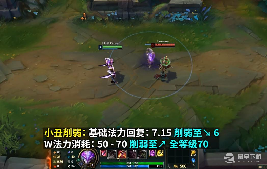 《英雄联盟》PBE13.16版本小丑削弱介绍
