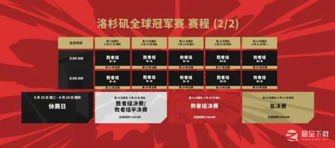 无畏契约2023冠军赛赛程一览