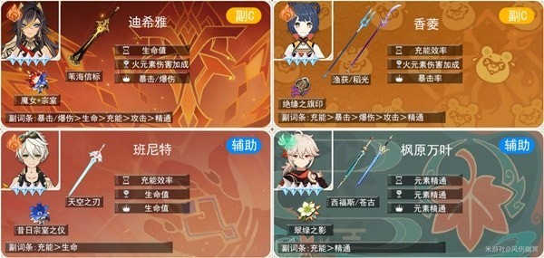 《原神》3.5版迪希雅纯火伤队伍搭配推荐