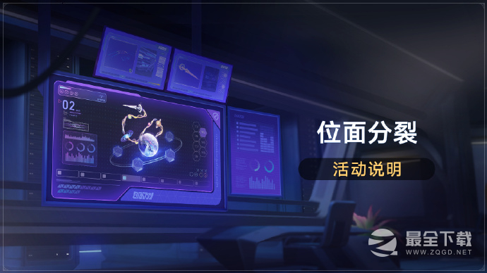 崩坏星穹铁道位面分裂活动说明