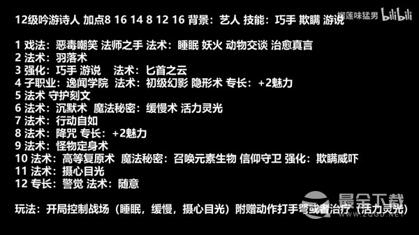 博德之门3吟游诗人开荒构筑分享