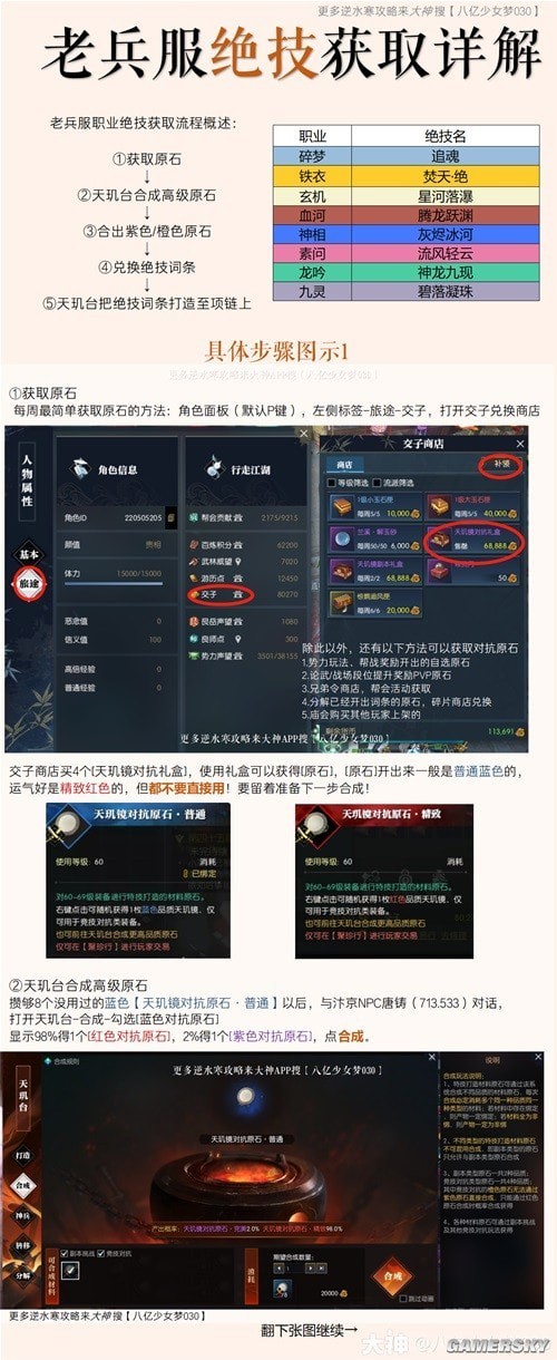 逆水寒魔兽服绝技免费获得攻略 怎么免费获得绝技