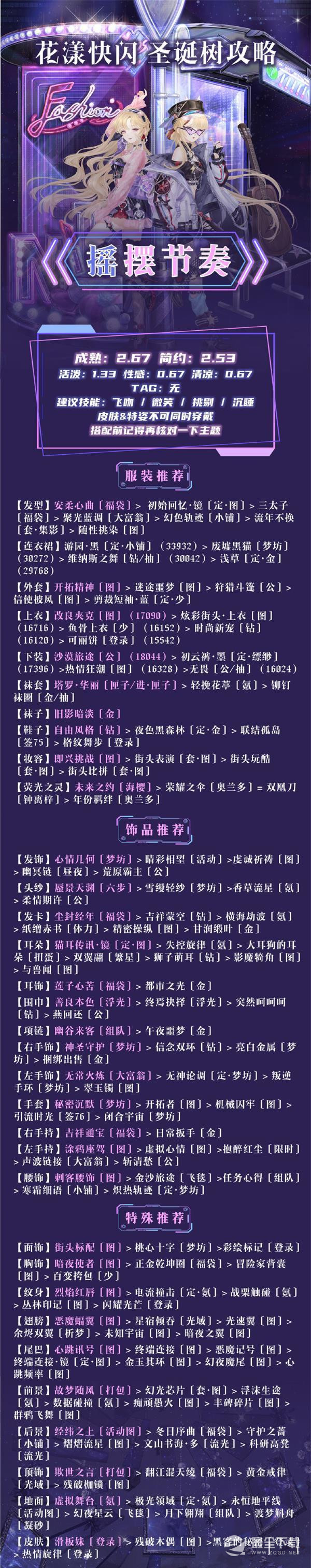 奇迹暖暖摇摆节奏高分搭配指南