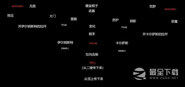 博德之门3巫术杂货店解谜指南一览