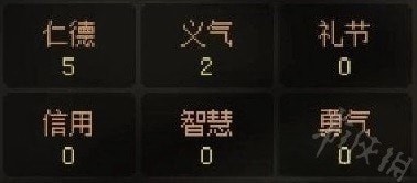 《大侠立志传》品格属性效果一览