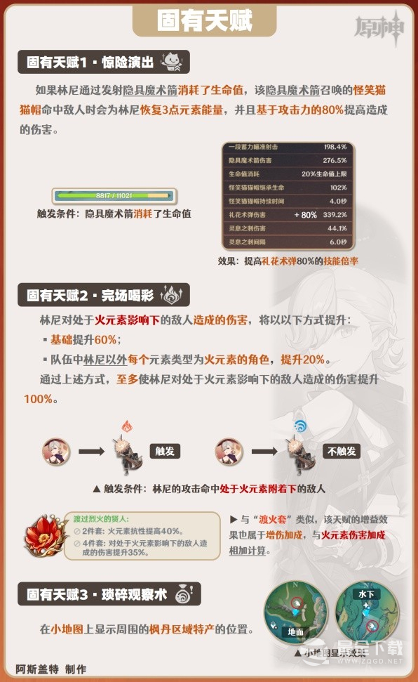 原神4.0林尼全方位培养攻略分享