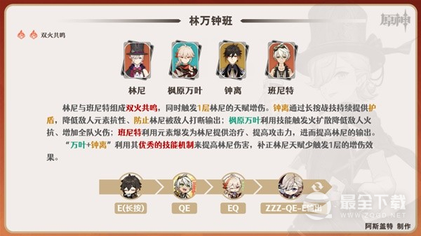 原神4.0林尼全方位培养攻略分享