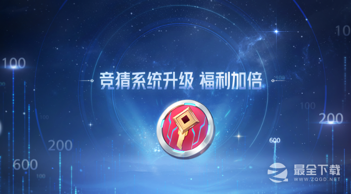 王者荣耀马可波罗逐梦之星返场怎么获取