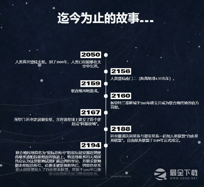 星空世界观时间线说明