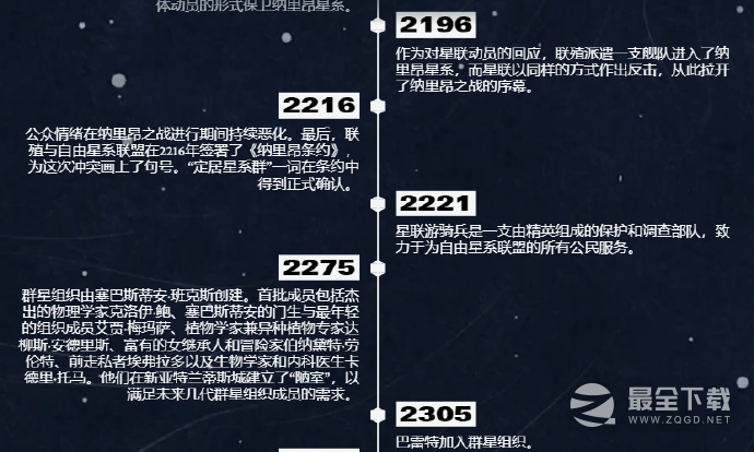 星空世界观时间线说明