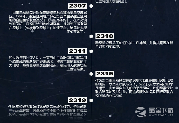 星空世界观时间线说明