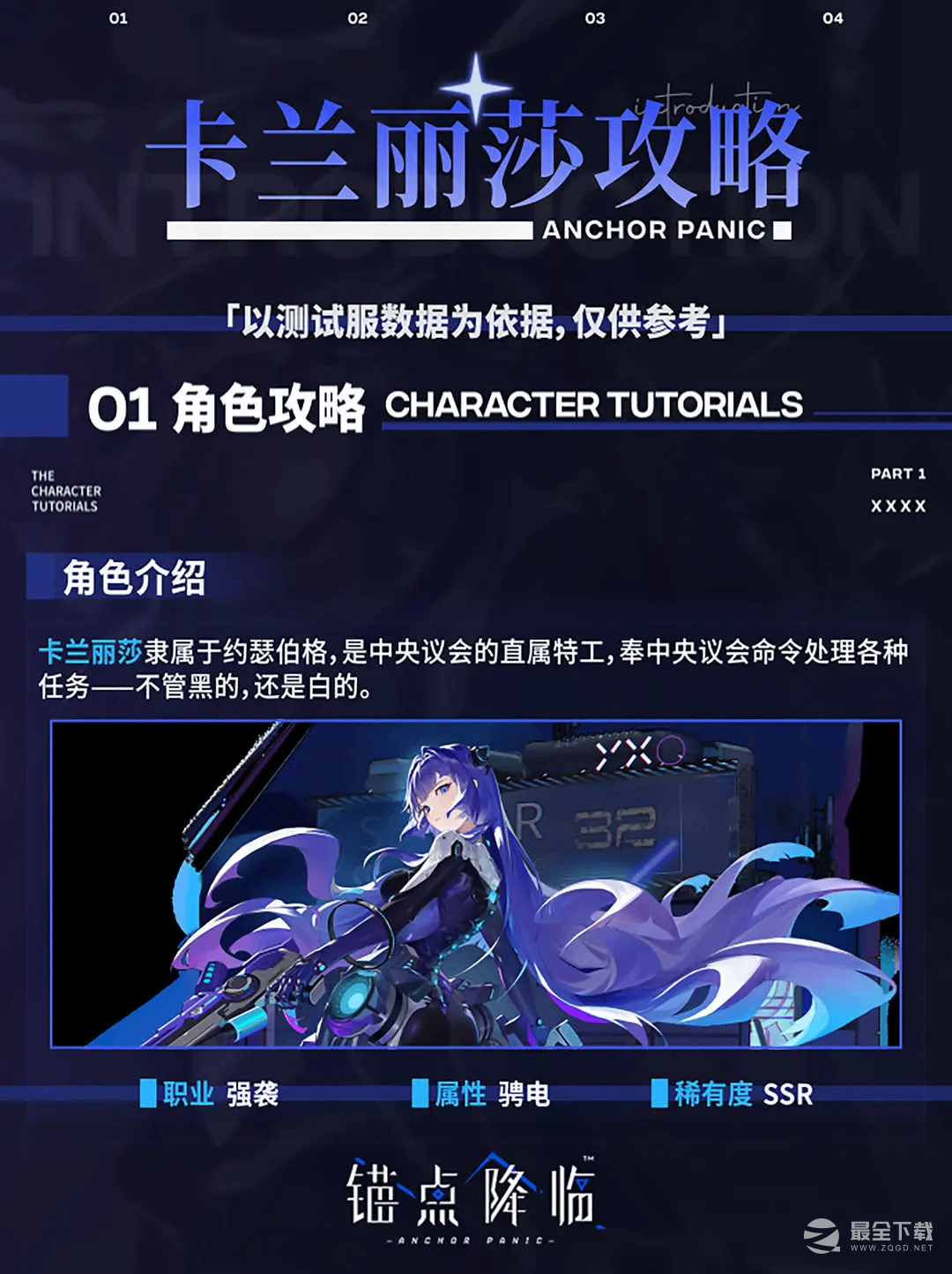 《锚点降临》卡兰丽莎培养攻略