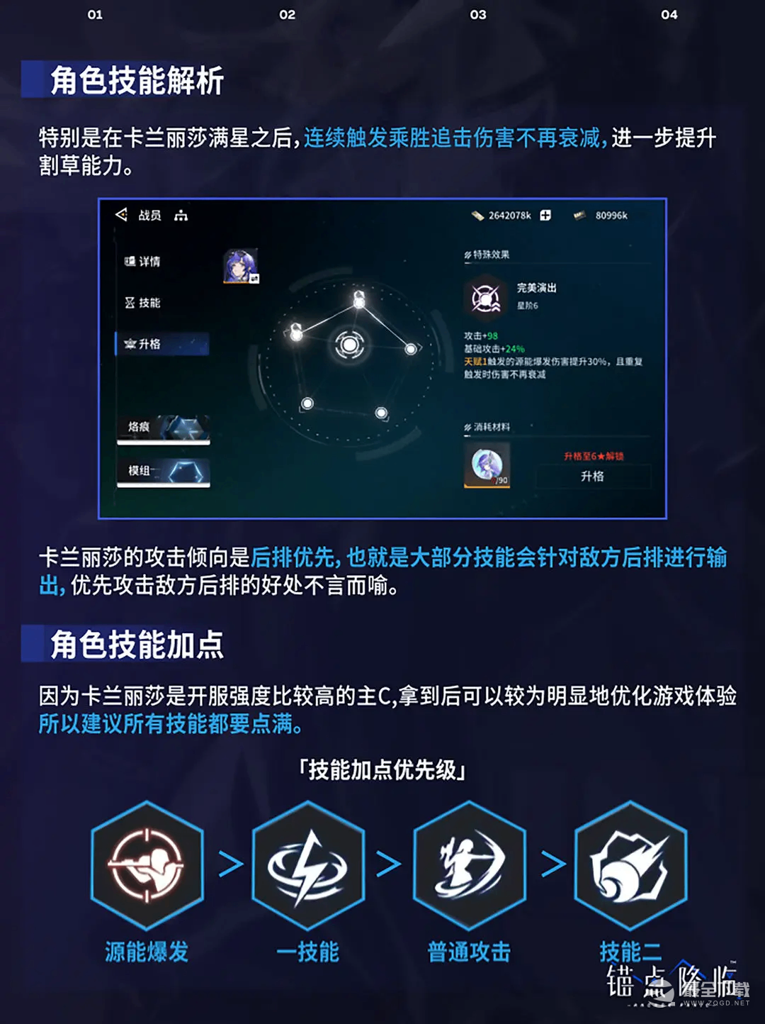 《锚点降临》卡兰丽莎培养攻略
