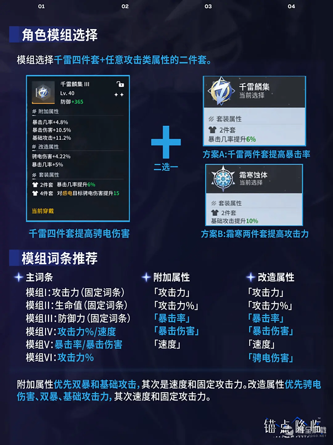 《锚点降临》卡兰丽莎培养攻略