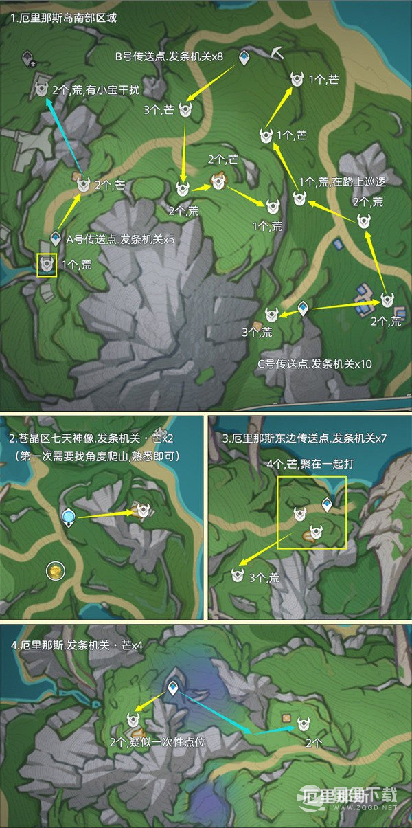 《原神》齿轮素材速刷路线图详情