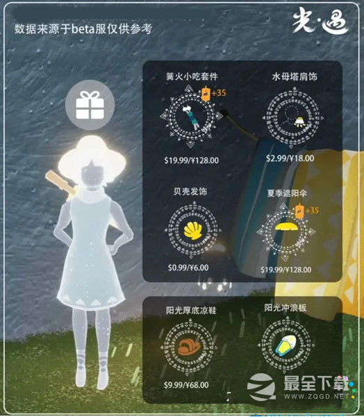 光遇夏之日兑换图先祖地点和物品详情